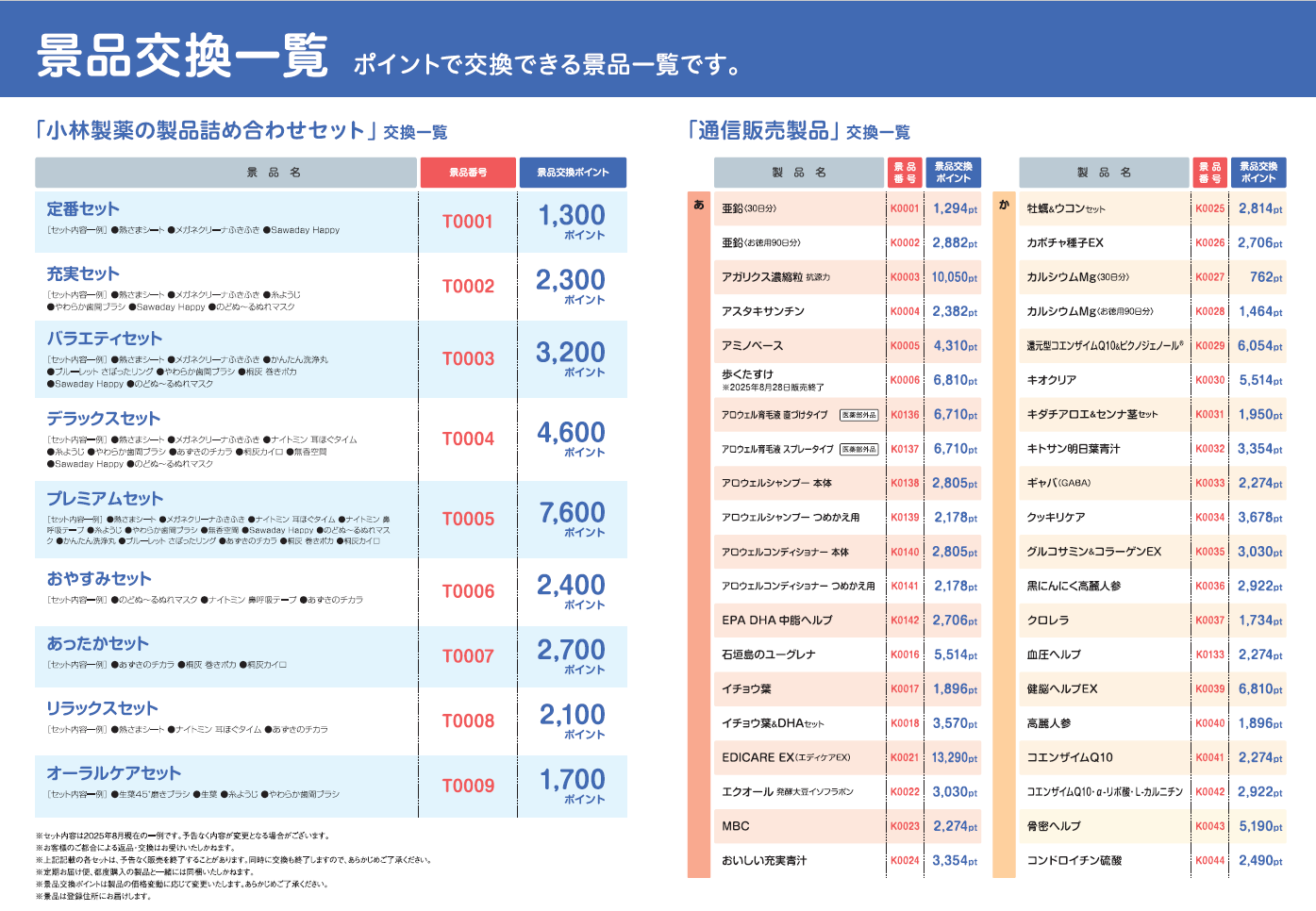 景品交換カタログ