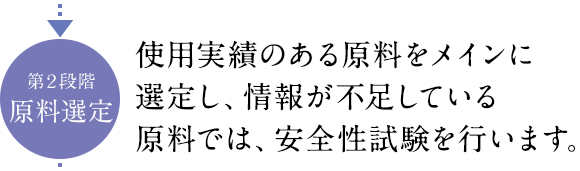 第２段階原料 使用実績のある原料をメインに選定し、情報が不足している原料では、安全性試験を行います。