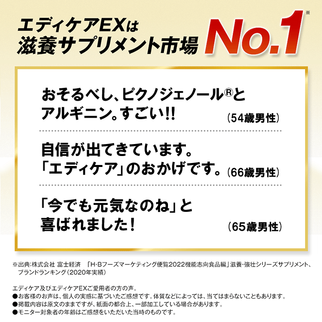 小林製薬　エディケアEX　180粒&90粒180粒