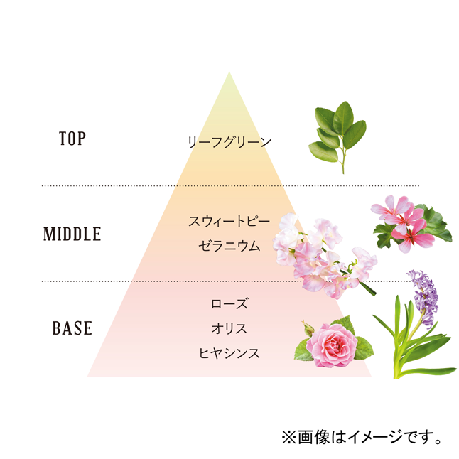 Sawaday LaBouquet ピンクフローラルブーケ | 小林製薬の通販(その他)