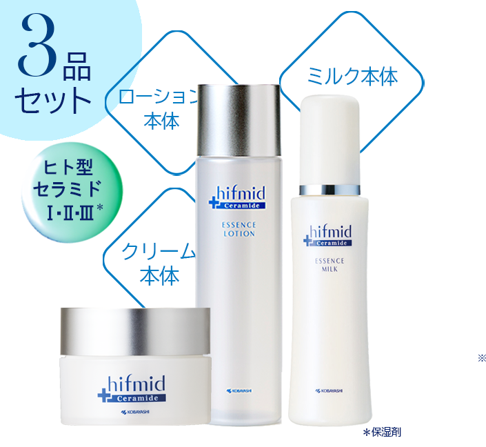 [ヒフミド] うるおい乳液セットR