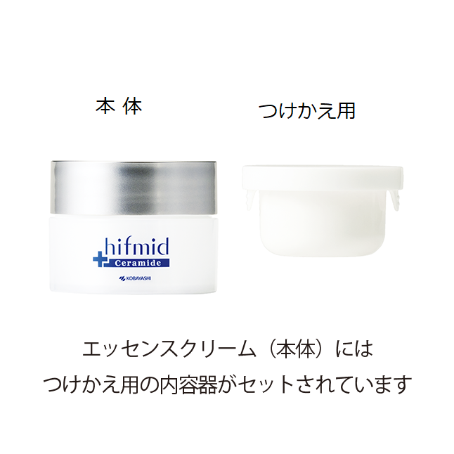 [ヒフミド] うるおい乳液セットR