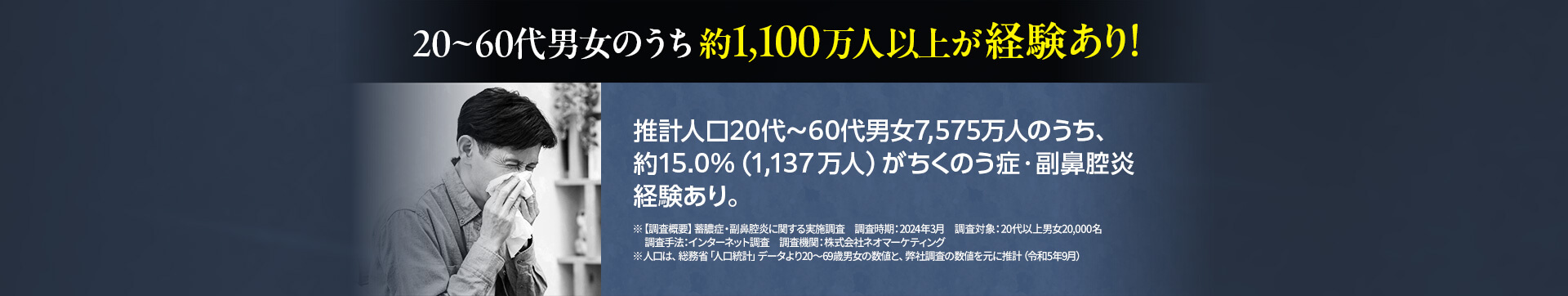 20～60代男女のうち約1,100万人以上が経験あり！