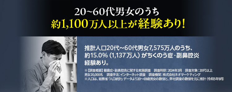 20～60代男女のうち約1,100万人以上が経験あり！