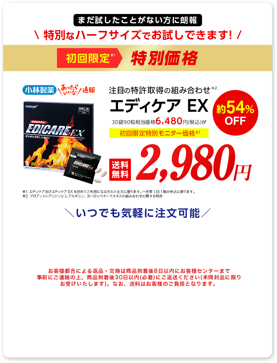 まだ試したことがない方に朗報 特別なハーフサイズでお試しできます！ 初回限定※1特別価格 小林製薬 あったらいいな通販 注目の特許取得の組み合わせ※2 エディケアEX 30袋90粒相当価格6,480円(税込)が約54%OFF 初回限定特別モニター価格※1 2,980円 送料無料 ※1 エディケア及びエディケアEXを初めてご利用になる方のご注文に限ります。 ※2 プロアントシアニジンとL-アルギニン、ヨーロッパオークエキスの組み合わせに関する特許 いつでも気軽に注文可能 お客様都合による返品・交換は商品到着後8日以内にお客様センターまで事前にご連絡の上、商品到着後30日以内(必着)にご返送ください(未開封品に限りお受けいたします)。なお、送料はお客様のご負担となります。