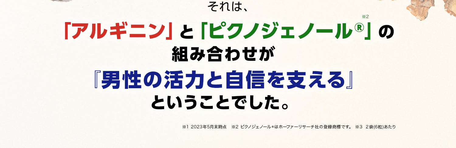 それは「アルギニン」と「ピクノジェノール®」※2の組み合わせが「男性の活力と自信を支える」ということでした。 ※1 2023年5月末時点 ※2 ピクノジェノール®️はホーファーリサーチ社の登録商標です。 ※3 2袋(6粒)あたり