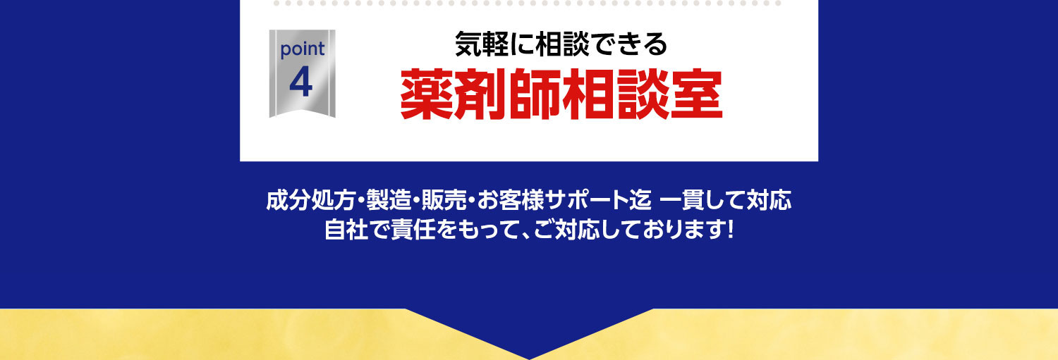 point4.「気軽に相談できる薬剤師相談室」成分処方・製造・販売・お客様サポート迄 一貫して対応自社で責任をもって、ご対応しております！