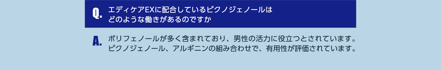 Q.エディケアEXに配合しているピクノジェノールはどのような働きがあるのですか A.ポリフェノールが多く含まれており、男性の活力に役立つとされています。ピクノジェノール、アルギニンの組み合わせで、有用性が評価されています。