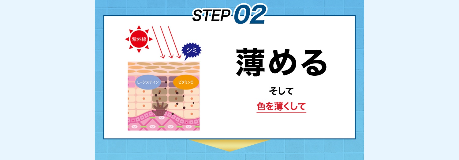 STEP02 薄める そして色を薄くして