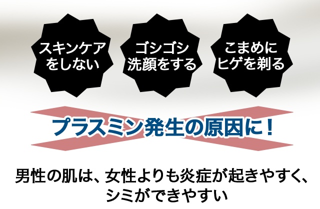 スキンケアをしない ゴシゴシ洗顔をする こまめにヒゲを剃る