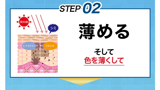 STEP02 薄める そして色を薄くして