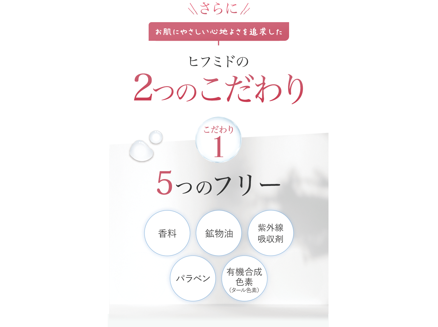 さらにお肌にやさしい心地よさを追求したヒフミドの2つのこだわり　こだわり1　5つのフリー「香料」「鉱物油」「紫外線吸収剤」「パラベン」「有機合成色素」