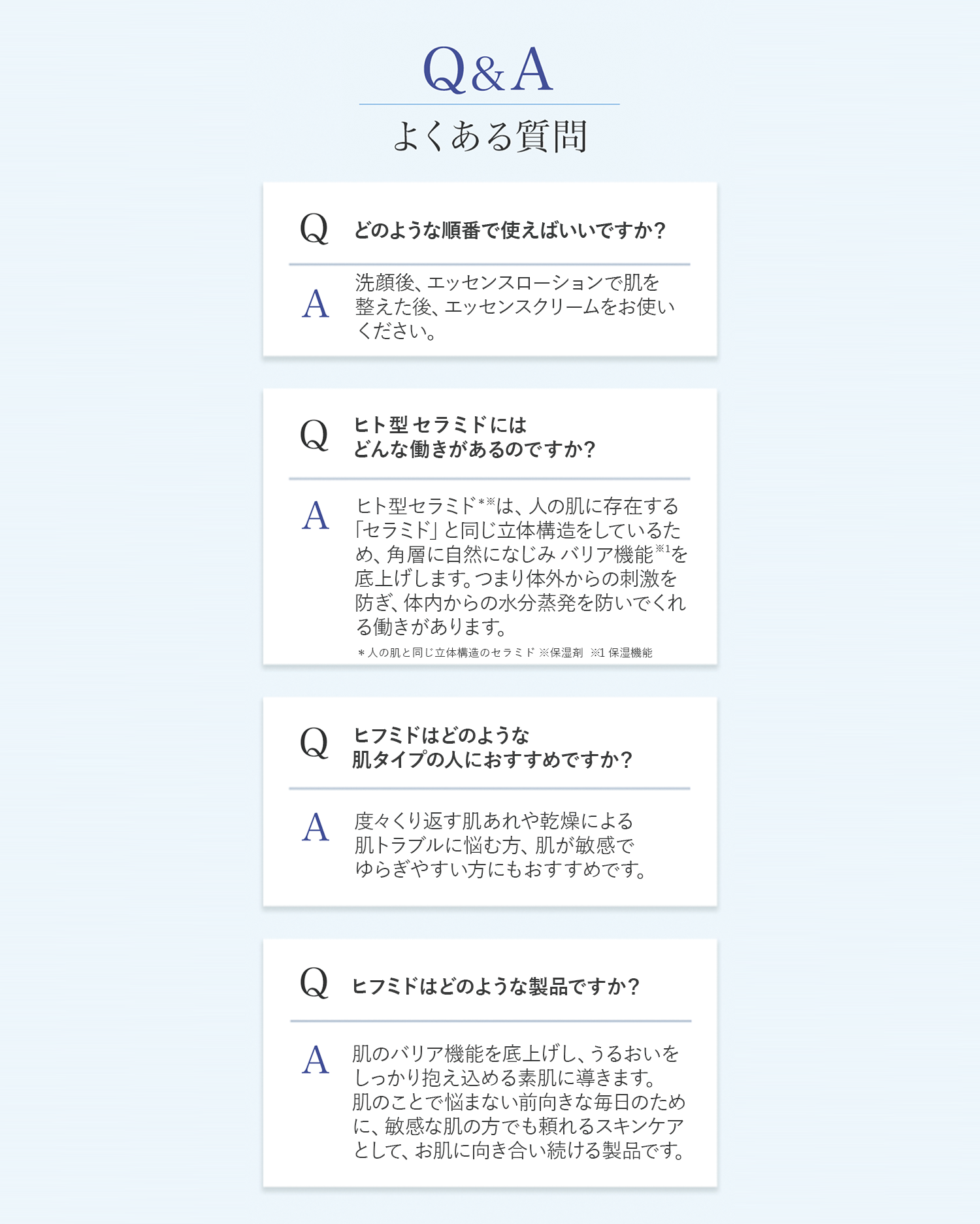 Q＆Aよくある質問　Q.どのような順番で使えばいいですか？　A.洗顔後、エッセンスローションで肌を整えた後、エッセンスクリームをお使いください。　Q.ヒト型セラミドにはどんな働きがあるのですか？　A.ヒト型セラミド は、人の肌に存在する「セラミド」と同じ立体構造をしているため、角層に自然になじみバリア機能を底上げします。つまり体外からの刺激を防ぎ、体内からの水分蒸発を防いでくれる働きがありま。　Q.ヒフミドはどのような肌タイプの人におすすめですか？　A.度々くり返す肌あれや乾燥による肌トラブルに悩む方、肌が敏感でゆらぎやすい方にもおすすめです。　Q.ヒフミドはどのような製品ですか？　A.肌のバリア機能を底上げし、うるおいをしっかり抱え込める素肌に導きます。肌のことで悩まない前向きな毎日のために、敏感な肌の方でも頼れるスキンケアとして、お肌に向き合い続ける製品です。