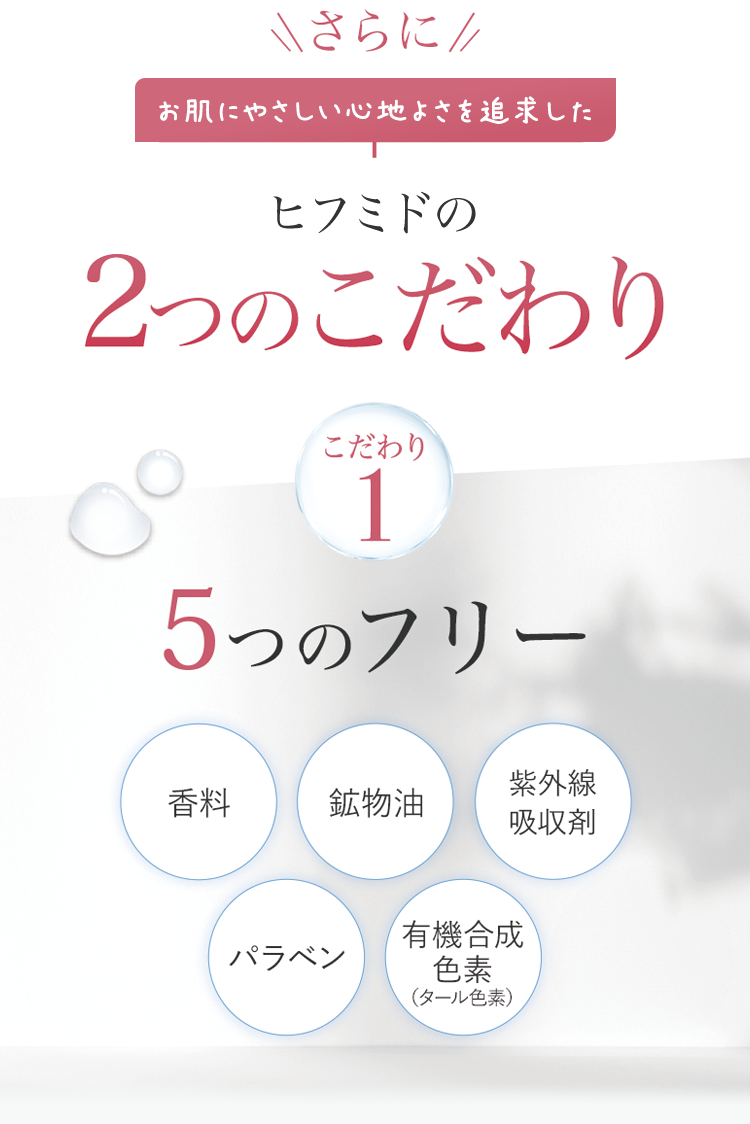 さらにお肌にやさしい心地よさを追求したヒフミドの2つのこだわり　こだわり1　5つのフリー「香料」「鉱物油」「紫外線吸収剤」「パラベン」「有機合成色素」