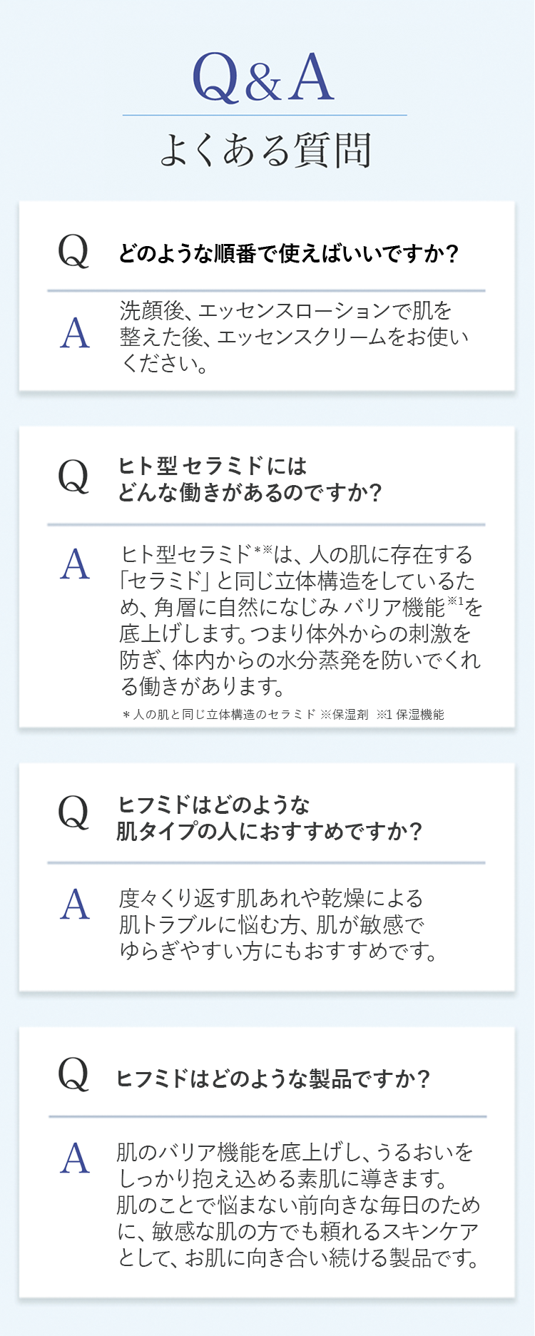 Q＆Aよくある質問　Q.どのような順番で使えばいいですか？　A.洗顔後、エッセンスローションで肌を整えた後、エッセンスクリームをお使いください。　Q.ヒト型セラミドにはどんな働きがあるのですか？　A.ヒト型セラミド は、人の肌に存在する「セラミド」と同じ立体構造をしているため、角層に自然になじみバリア機能を底上げします。つまり体外からの刺激を防ぎ、体内からの水分蒸発を防いでくれる働きがありま。　Q.ヒフミドはどのような肌タイプの人におすすめですか？　A.度々くり返す肌あれや乾燥による肌トラブルに悩む方、肌が敏感でゆらぎやすい方にもおすすめです。　Q.ヒフミドはどのような製品ですか？　A.肌のバリア機能を底上げし、うるおいをしっかり抱え込める素肌に導きます。肌のことで悩まない前向きな毎日のために、敏感な肌の方でも頼れるスキンケアとして、お肌に向き合い続ける製品です。