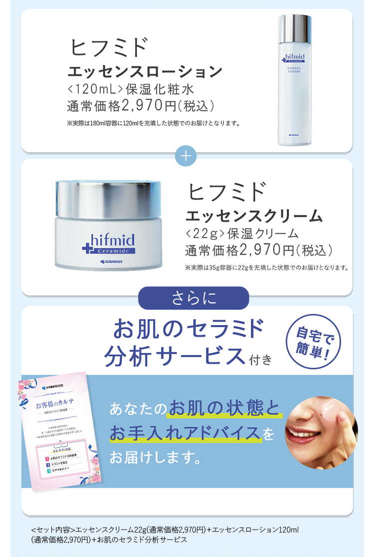 ヒフミドエッセンスクリーム＋ヒフミドエッセンスローションさらにお肌のセラミド分析サービス付き　あなたのお肌の状態とお手入れアドバイスをお届けします。