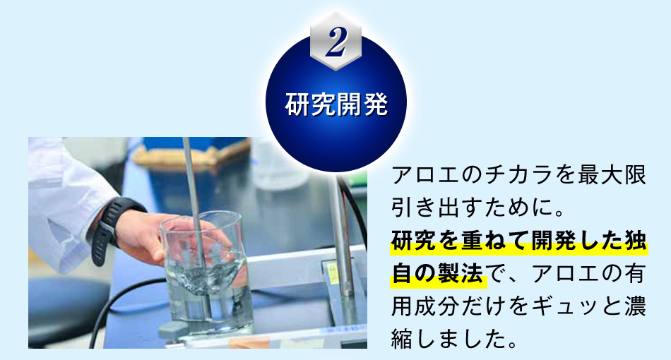 2.研究開発 アロエのチカラを最大限引き出すために。研究を重ねて開発した独自の製法で、アロエの有用成分だけをギュッと濃縮しました。