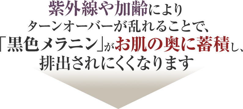 紫外線や加齢によりターンオーバーが乱れることで、「黒色メラニン」がお肌の奥に蓄積し、排出されにくくなります