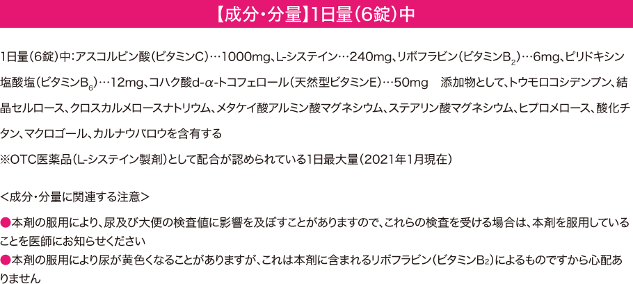 【成分・分量】1日量（6錠）中　1日量(6錠)中：アスコルビン酸（ビタミンC）…1000mg、L-システイン…240mg、リボフラビン(ビタミンB2)…6㎎、ピリドキシン塩酸塩(ビタミンB6)…12㎎、コハク酸d-α-トコフェロール（天然型ビタミンE)…50mg　添加物として、トウモロコシデンプン、結晶セルロース、クロスカルメロースナトリウム、メタケイ酸アルミン酸マグネシウム、ステアリン酸マグネシウム、ヒプロメロース、酸化チタン、マクロゴール、カルナウバロウを含有する　※OTC医薬品(L-システイン製剤)として配合が認められている1日最大量(2021年1月現在)　＜成分・分量に関連する注意＞●本剤の服用により、尿及び大便の検査値に影響を及ぼすことがありますので、これらの検査を受ける場合は、本剤を服用していることを医師にお知らせください●本剤の服用により尿が黄色くなることがありますが、これは本剤に含まれるリボフラビン（ビタミンB2）によるものですから心配ありません