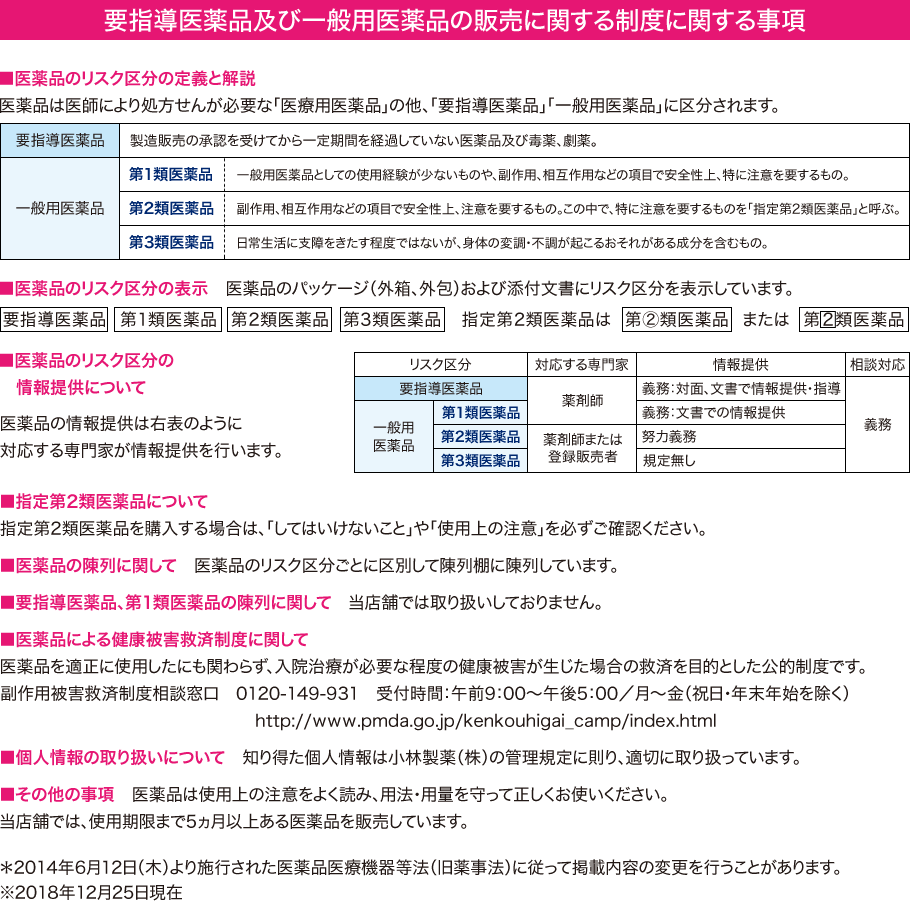 要指導医薬品及び一般用医薬品の販売に関する制度に関する事項　■医薬品のリスク区分の定義と解説　医薬品は医師により処方せんが必要な「医療用医薬品」の他、「要指導医薬品」「一般用医薬品」に区分されます。　■医薬品のリスク区分の表示　医薬品のパッケージ（外箱、外包）および添付文書にリスク区分を表示しています。　要指導医薬品  第1類医薬品  第2類医薬品  第3類医薬品   指定第2類医薬品は  第②類医薬品  または  第2類医薬品　■医薬品のリスク区分の情報提供について　医薬品の情報提供は右表のように対応する専門家が情報提供を行います。　■指定第2類医薬品について　指定第2類医薬品を購入する場合は、「してはいけないこと」や「使用上の注意」を必ずご確認ください。　■医薬品の陳列に関して　医薬品のリスク区分ごとに区別して陳列棚に陳列しています。　■要指導医薬品、第1類医薬品の陳列に関して　当店舗では取り扱いしておりません。　■医薬品による健康被害救済制度に関して　医薬品を適正に使用したにも関わらず、入院治療が必要な程度の健康被害が生じた場合の救済を目的とした公的制度です。　副作用被害救済制度相談窓口　0120-149-931　受付時間：午前9：00?午後5：00／月?金（祝日・年末年始を除く）　http://www.pmda.go.jp/kenkouhigai_camp/index.html　■個人情報の取り扱いについて　知り得た個人情報は小林製薬（株）の管理規定に則り、適切に取り扱っています。　■その他の事項　医薬品は使用上の注意をよく読み、用法・用量を守って正しくお使いください。当店舗では、使用期限まで5ヵ月以上ある医薬品を販売しています。　＊2014年6月12日（木）より施行された医薬品医療機器等法（旧薬事法）に従って掲載内容の変更を行うことがあります。※2018年12月25日現在