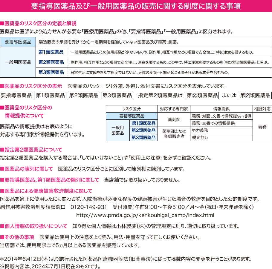 要指導医薬品及び一般用医薬品の販売に関する制度に関する事項 -- ■医薬品のリスク区分の定義と解説 医薬品は医師により処方せんが必要な「医療用医薬品」の他、「要指導医薬品」「一般用医薬品」に区分されます。 ■医薬品のリスク区分の表示 医薬品のパッケージ（外箱、外包）および添付文書にリスク区分を表示しています。 要指導医薬品  第1類医薬品  第2類医薬品  第3類医薬品   指定第2類医薬品は  第②類医薬品  または  第2類医薬品 ■医薬品のリスク区分の情報提供について 医薬品の情報提供は右表のように対応する専門家が情報提供を行います。 ■指定第2類医薬品について 指定第2類医薬品を購入する場合は、「してはいけないこと」や「使用上の注意」を必ずご確認ください。 ■医薬品の陳列に関して 医薬品のリスク区分ごとに区別して陳列棚に陳列しています。 ■要指導医薬品、第1類医薬品の陳列に関して 当店舗では取り扱いしておりません。 ■医薬品による健康被害救済制度に関して 医薬品を適正に使用したにも関わらず、入院治療が必要な程度の健康被害が生じた場合の救済を目的とした公的制度です。 副作用被害救済制度相談窓口 0120-149-931 受付時間：午前9：00~午後5：00/月~金（祝日・年末年始を除く）http://www.pmda.go.jp/kenkouhigai_camp/index.html ■個人情報の取り扱いについて 知り得た個人情報は小林製薬（株）の管理規定に則り、適切に取り扱っています。 ■その他の事項 医薬品は使用上の注意をよく読み、用法・用量を守って正しくお使いください。当店舗では、使用期限まで5ヵ月以上ある医薬品を販売しています。 ＊2014年6月12日（木）より施行された医薬品医療機器等法（旧薬事法）に従って掲載内容の変更を行うことがあります。※掲載内容は、2024年7月1日現在のものです。