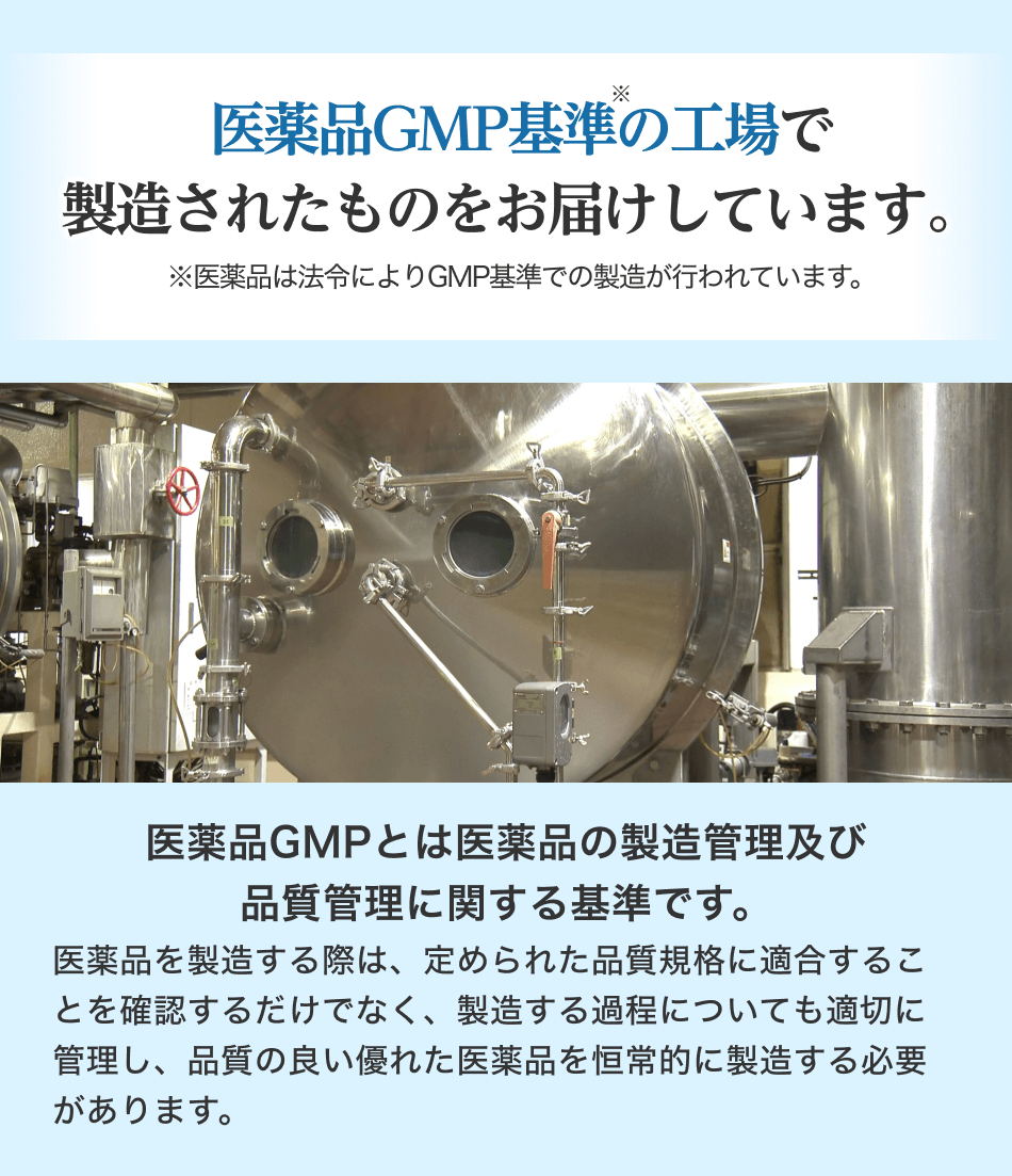 医薬品GMP基準の工場で製造されたものをお届けしています。※医薬品は法令によりGMP基準での製造が行われています。　医薬品GMPとは医薬品の製造管理及び品質管理に関する基準です。医薬品を製造する際は、定められた品質規格に適合することを確認するだけでなく、製造する過程についても適切に管理し、品質の良い優れた医薬品を恒常的に製造する必要があります。