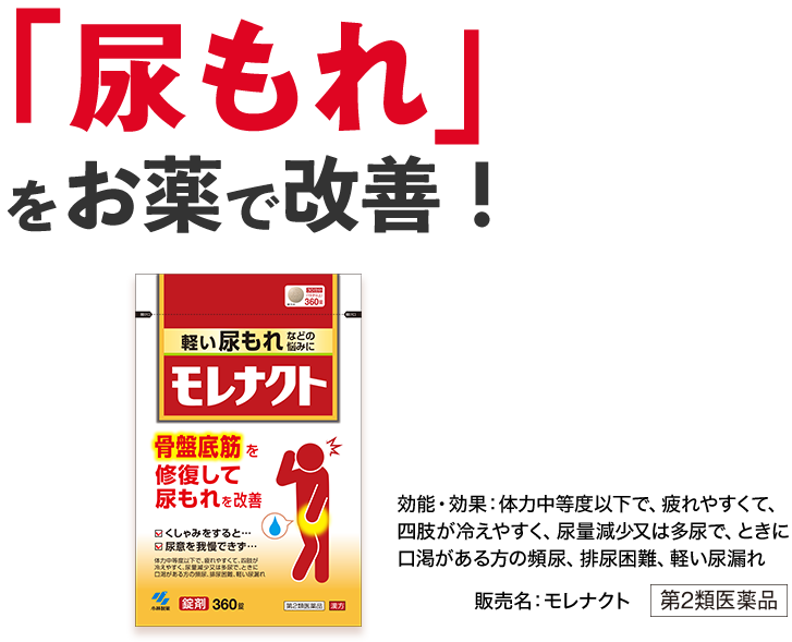 「尿もれ」をお薬で改善！効能・効果：体力中等度以下で、疲れやすくて、四肢が冷えやすく、尿量減少又は多尿で、ときに口渇がある方の頻尿、排水困難、軽い尿漏れ 販売名:モレナクト 第2類医薬品