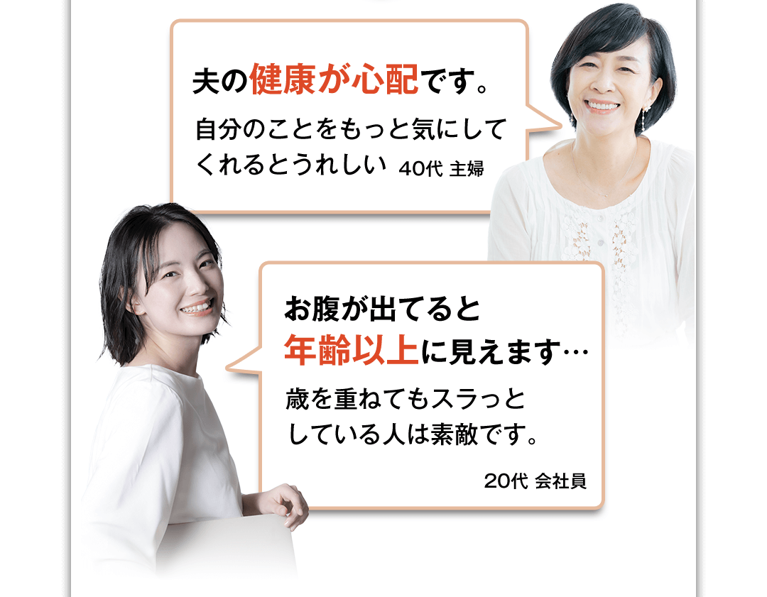 夫の健康が心配です。自分のことをもっと気にしてくれるとうれしい 40代 主婦　お腹が出てると年齢以上に見えます…歳を重ねてもスラっとしている人は素敵です。20代 会社員