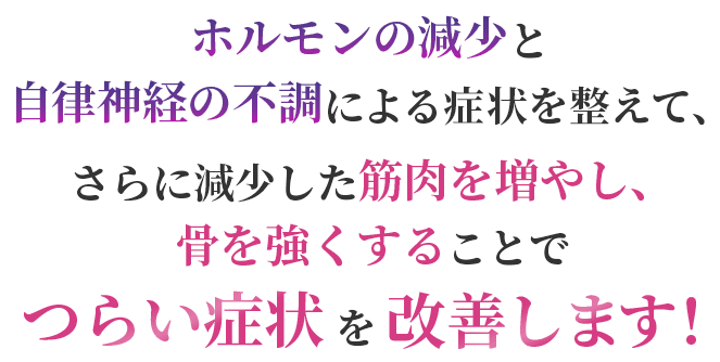 ホルモンの減少と自律神経の不調による症状を整えて、さらに減少した筋肉を増やし、骨を強くすることでつらい症状を改善します！