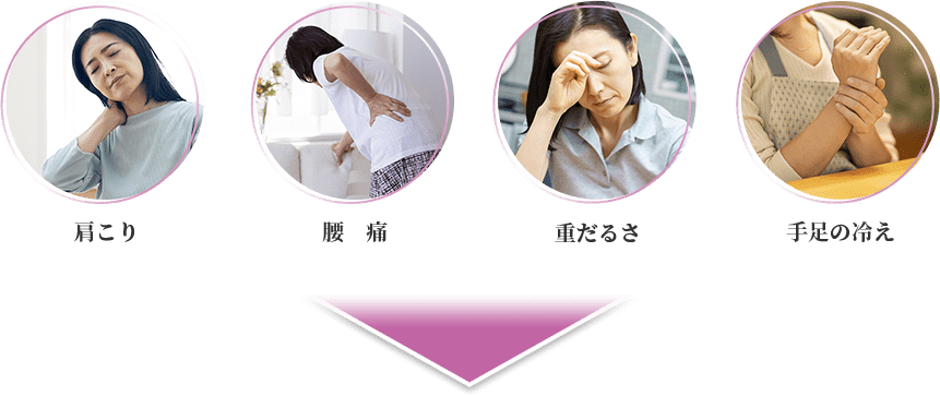 「肩こり」「腰痛」「重だるさ」「手足の冷え」