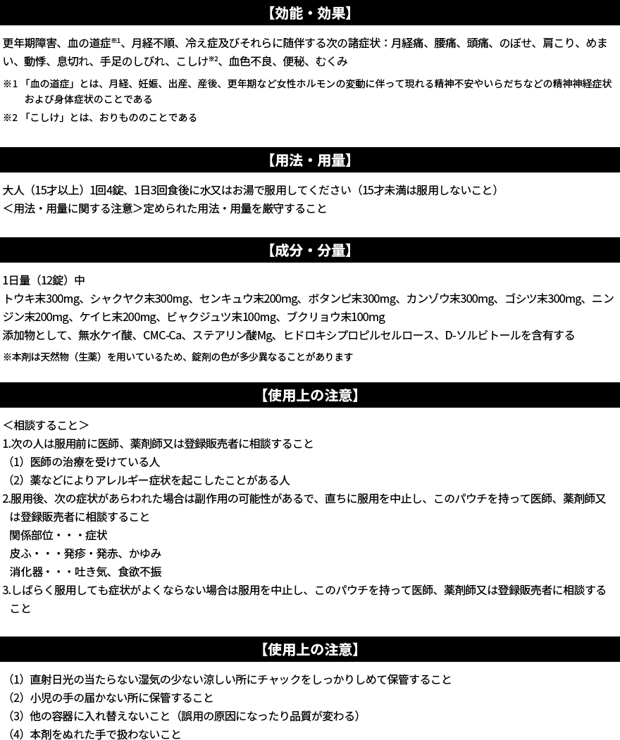 効能・効果、用法・用量、成分・分量、使用上の注意、使用上の注意