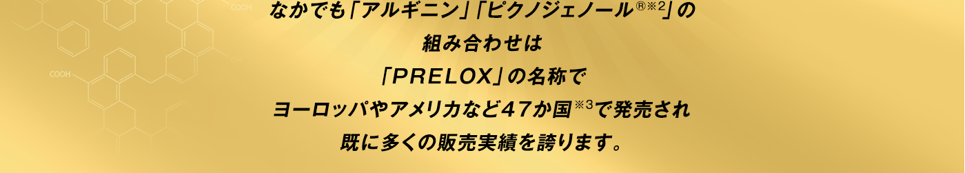 「アルギニン」「ピクノジェノール®※2」組み合わせは「PRELOX」の名称でヨーロッパやアメリカなど35か国で発売され既に多くの販売実績を誇ります。