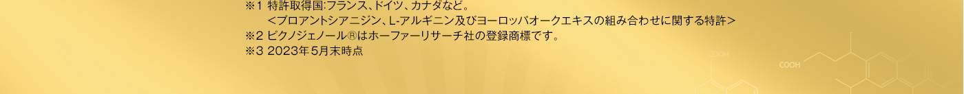 ※1 特許取得国：フランス、ドイツ、カナダなど。＜プロアントシアニジン、L-アルギニン及びヨーロッパオークエキスの組み合わせに関する特許＞※2 ピクノジェノール®はホーファーリサーチ社の登録商標です。
