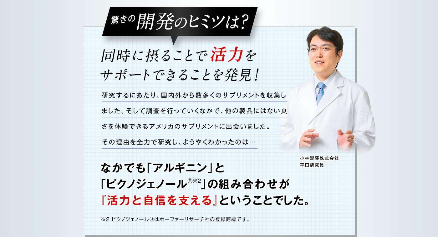 驚きの開発のヒミツは？同時に摂ることで活力をサポートできることを発見！　研究するにあたり、国内外から数多くのサプリメントを収集しました。そして調査を行っていくなかで、他の製品にはない良さを体験できるアメリカのサプリメントに出会いました。その理由を全力で研究し、ようやくわかったのは…　なかでも「アルギニン」と「ピクノジェノール®※2」の組み合わせが『活力と自信を支える』ということでした。　※1 特許取得国：フランス、ドイツ、カナダなど。＜プロアントシアニジン、L-アルギニン及びヨーロッパオークエキスの組み合わせに関する特許＞※2 ピクノジェノール®はホーファーリサーチ社の登録商標です。