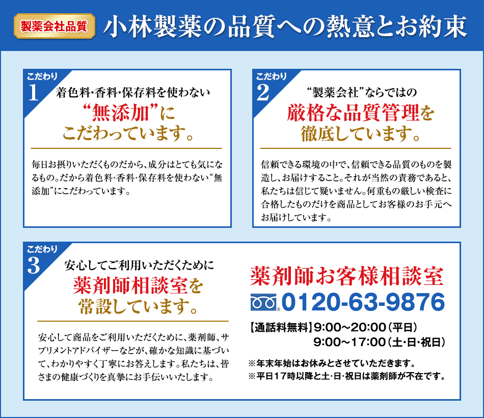 製薬会社品質　小林製薬の品質への熱意とお約束　こだわり1　着色料・香料・保存料を使わない“無添加”にこだわっています。毎日お摂りいただくものだから、成分はとても気になるもの。だから着色料・香料・保存料を使わない“無添加”にこだわっています。　こだわり2　“製薬会社”ならではの厳格な品質管理を徹底しています。　信頼できる環境の中で、信頼できる品質のものを製造し、お届けすること。それが当然の責務であると、私たちは信じて疑いません。何重もの厳しい検査に合格したものだけを商品としてお客様のお手元へお届けしています。　こだわり3　安心してご利用いただくために薬剤師相談室を常設しています。　安心して商品をご利用いただくために、薬剤師、サプリメントアドバイザーなどが、確かな知識に基づいて、わかりやすく丁寧にお答えします。私たちは、皆さまの健康づくりを真摯にお手伝いいたします。　薬剤師お客様相談室　フリーダイヤル0120-63-9876　【通話料無料】9：00～20：00（平日）9：00～17：00（土・日・祝日）※年末年始はお休みとさせていただきます。※平日17時以降と土・日・祝日は薬剤師が不在です。