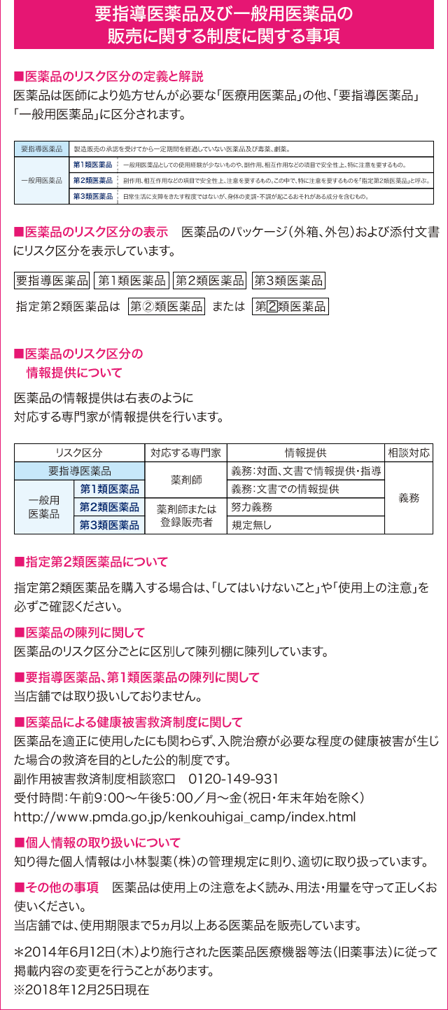 要指導医薬品及び一般用医薬品の販売に関する制度に関する事項　■医薬品のリスク区分の定義と解説　医薬品は医師により処方せんが必要な「医療用医薬品」の他、「要指導医薬品」「一般用医薬品」に区分されます。　■医薬品のリスク区分の表示　医薬品のパッケージ（外箱、外包）および添付文書にリスク区分を表示しています。　要指導医薬品  第1類医薬品  第2類医薬品  第3類医薬品   指定第2類医薬品は  第②類医薬品  または  第2類医薬品　■医薬品のリスク区分の情報提供について　医薬品の情報提供は右表のように対応する専門家が情報提供を行います。　■指定第2類医薬品について　指定第2類医薬品を購入する場合は、「してはいけないこと」や「使用上の注意」を必ずご確認ください。　■医薬品の陳列に関して　医薬品のリスク区分ごとに区別して陳列棚に陳列しています。　■要指導医薬品、第1類医薬品の陳列に関して　当店舗では取り扱いしておりません。　■医薬品による健康被害救済制度に関して　医薬品を適正に使用したにも関わらず、入院治療が必要な程度の健康被害が生じた場合の救済を目的とした公的制度です。　副作用被害救済制度相談窓口　0120-149-931　受付時間：午前9：00～午後5：00／月～金（祝日・年末年始を除く）　http://www.pmda.go.jp/kenkouhigai_camp/index.html　■個人情報の取り扱いについて　知り得た個人情報は小林製薬（株）の管理規定に則り、適切に取り扱っています。　■その他の事項　医薬品は使用上の注意をよく読み、用法・用量を守って正しくお使いください。当店舗では、使用期限まで5ヵ月以上ある医薬品を販売しています。　＊2014年6月12日（木）より施行された医薬品医療機器等法（旧薬事法）に従って掲載内容の変更を行うことがあります。※2018年12月25日現在