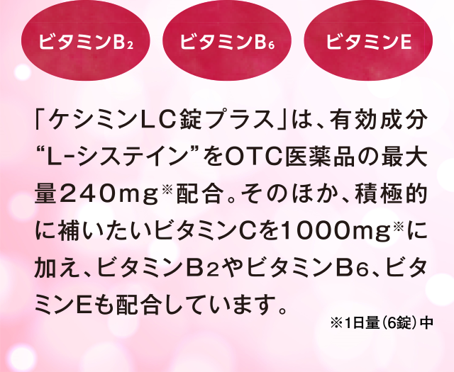 ビタミンB2 ビタミンB6 ビタミンE 「ケシミンLC錠プラス」は、有効成分“L-システイン”をOTC医薬品の最大量240mg※配合。そのほか、積極的に補いたいビタミンCを1000mg※に加え、ビタミンB2やビタミンB6、ビタミンEも配合しています。1日量（6錠）中 