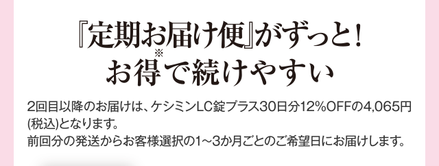 『定期お届け便』がずっと！お得で続けやすい 2回目以降のお届けは、ケシミンLC錠プラス30日分12%OFFの4,065(税込)となります。前回分の発送からお客様選択の1～3か月ごとのご希望日にお届けします。