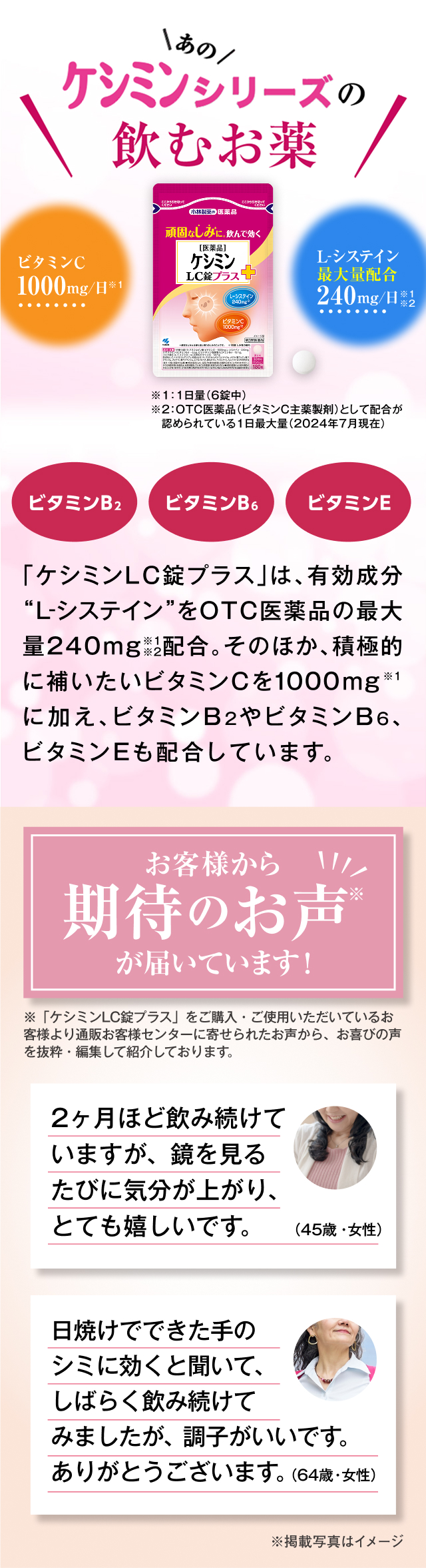 あのケシミンシリーズの飲むお薬　ビタミンC 1000mg/日※1 L-システイン最大量配合240mg/日※1※2 ※1：1日量（6錠中） ※2：OTC医薬品（ビタミンC主薬製剤）として配合が認められている1日最大量（2024年7月現在） お客様から期待のお声※が届いています！　2ヶ月ほど飲み続けていますが、鏡を見るたびに気分が上がり、とても嬉しいです。（45歳・女性） 日焼けでできた手のシミに効くと聞いて、しばらく飲み続けてみましたが、調子がいいです。ありがとうございます。（64歳・女性） ※掲載写真はイメージ