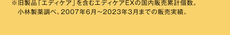 ※ 旧製品「エディケア」を含むエディケアEXの国内販売累計個数。小林製薬調べ。2007年6月～2023年3月までの販売実績。