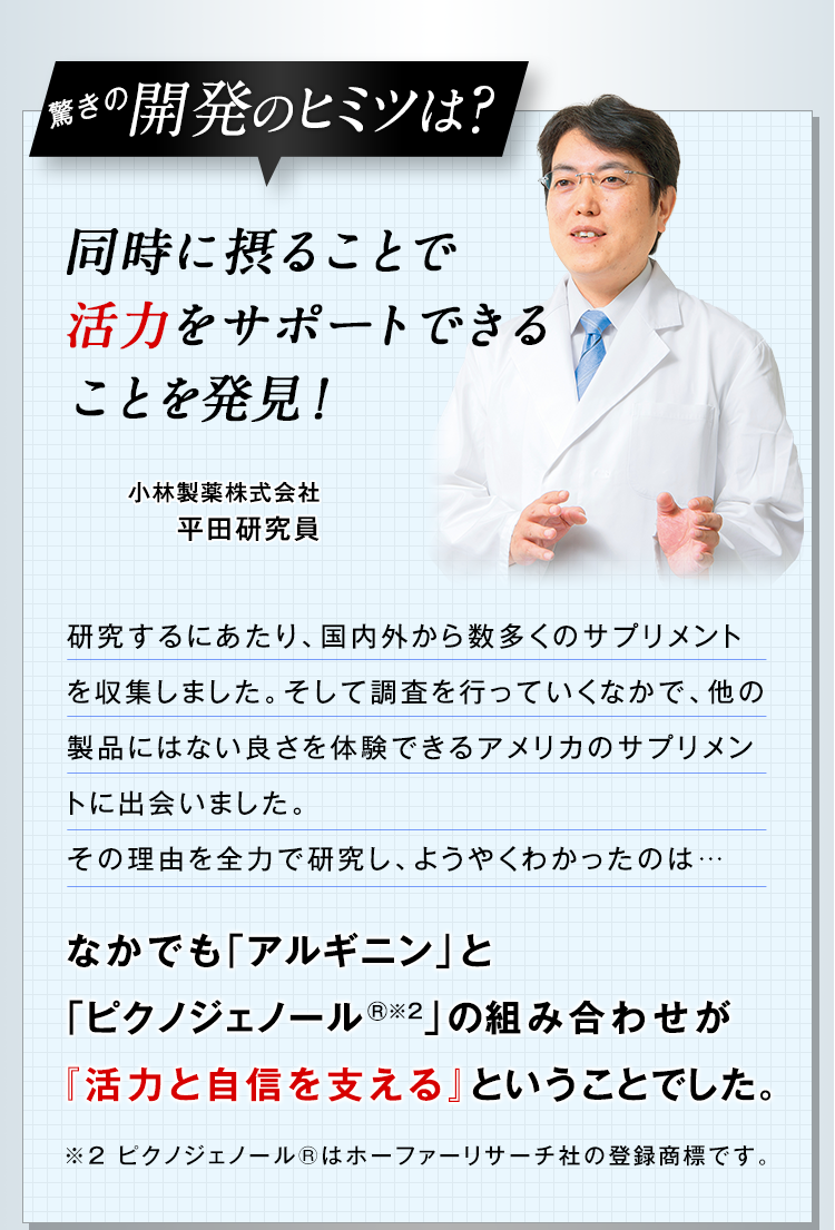 驚きの開発のヒミツは？同時に摂ることで活力をサポートできることを発見！　研究するにあたり、国内外から数多くのサプリメントを収集しました。そして調査を行っていくなかで、他の製品にはない良さを体験できるアメリカのサプリメントに出会いました。その理由を全力で研究し、ようやくわかったのは…　なかでも「アルギニン」と「ピクノジェノール®※2」の組み合わせが『活力と自信を支える』ということでした。　※1 特許取得国：フランス、ドイツ、カナダなど。＜プロアントシアニジン、L-アルギニン及びヨーロッパオークエキスの組み合わせに関する特許＞※2 ピクノジェノール®はホーファーリサーチ社の登録商標です。